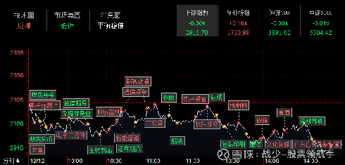 海峡股份最新动态，今日消息一览