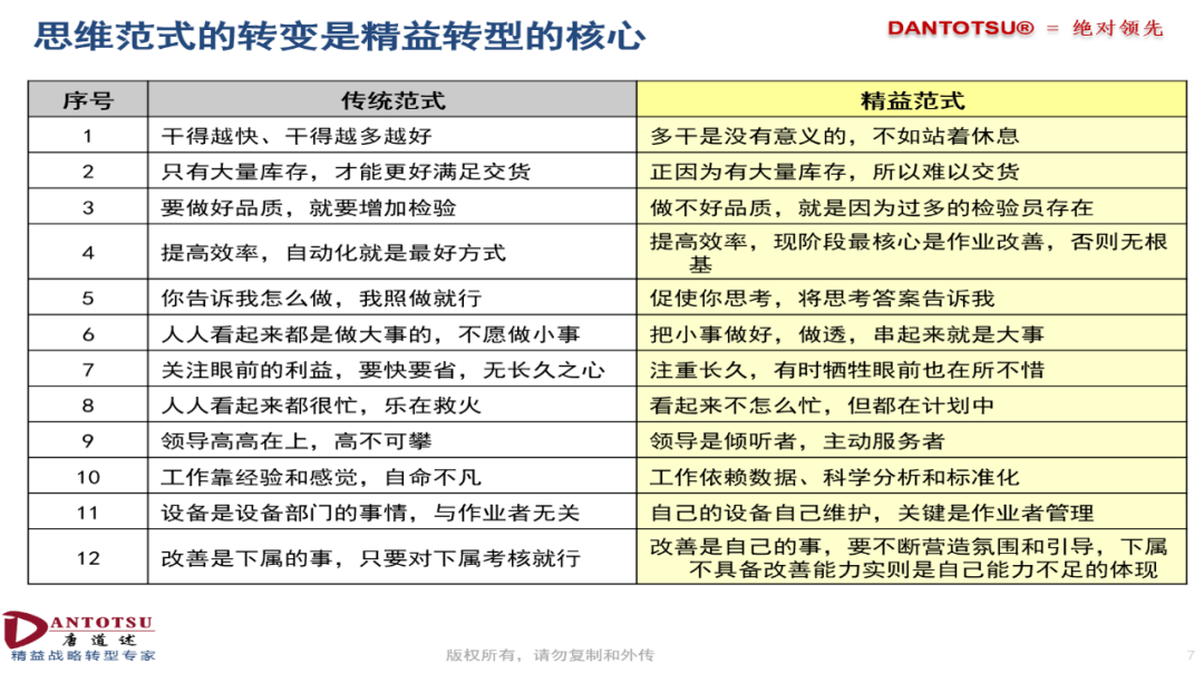 御笔华庭最新动态，揭开未来的辉煌篇章