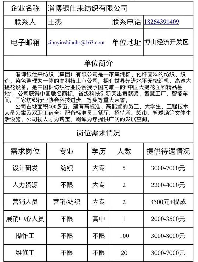 博山银座最新招聘信息概览