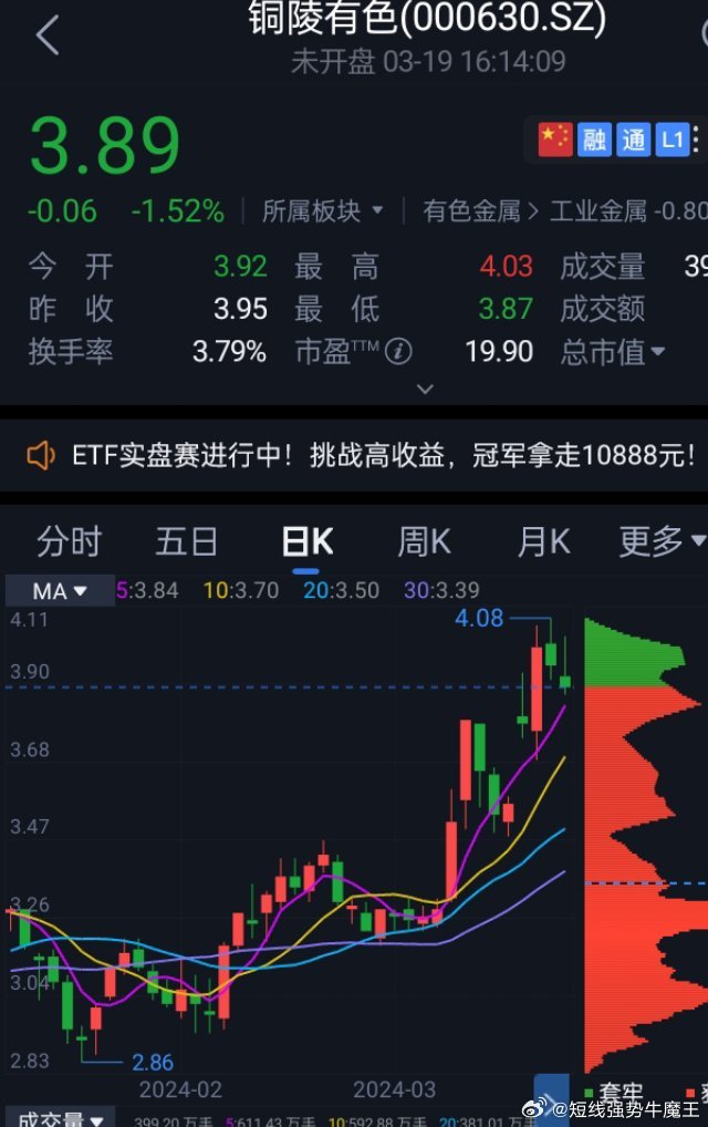 关于铜陵有色最新消息的综合解读（代码，000630）