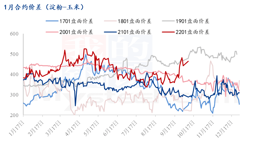 知识总结 第316页