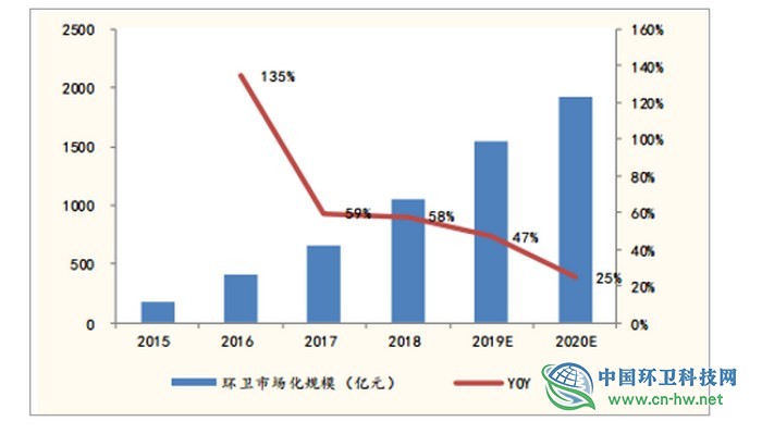 定州上东国际最新房价概况及市场趋势分析