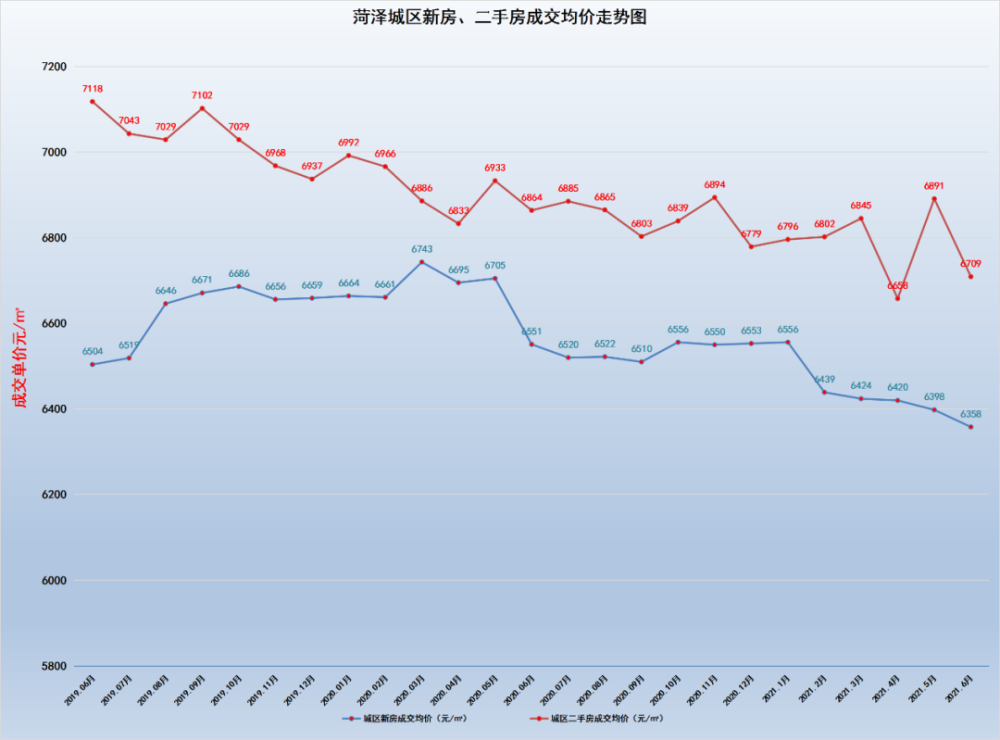 自我激励 第307页