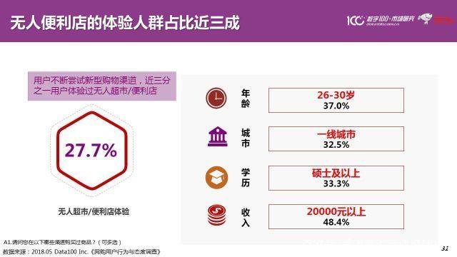 手呗最新调查结果揭示数字时代的手部使用趋势