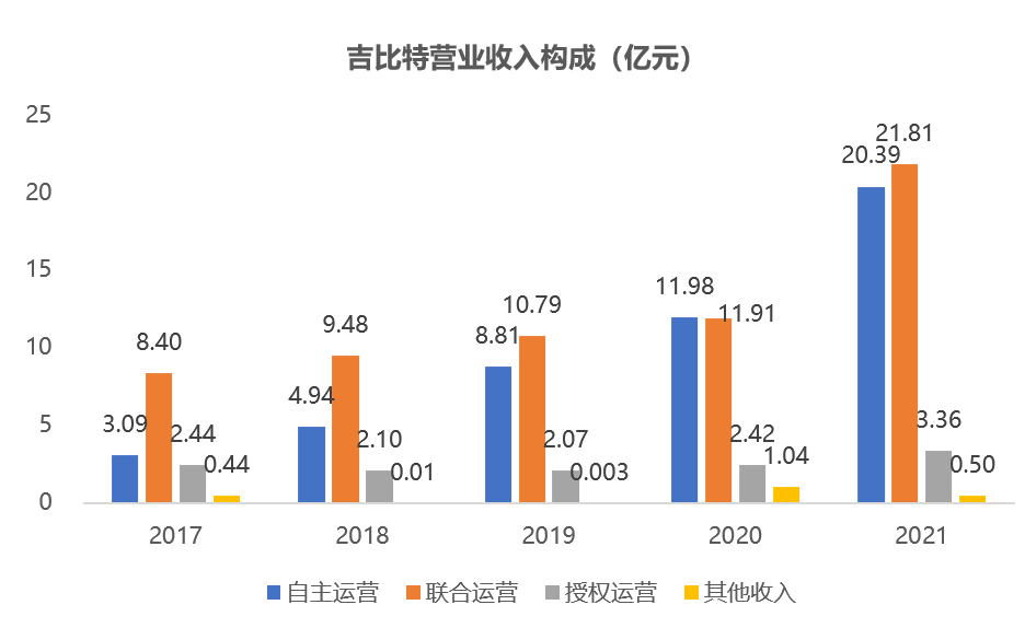 吉比特公司最新消息全面解析