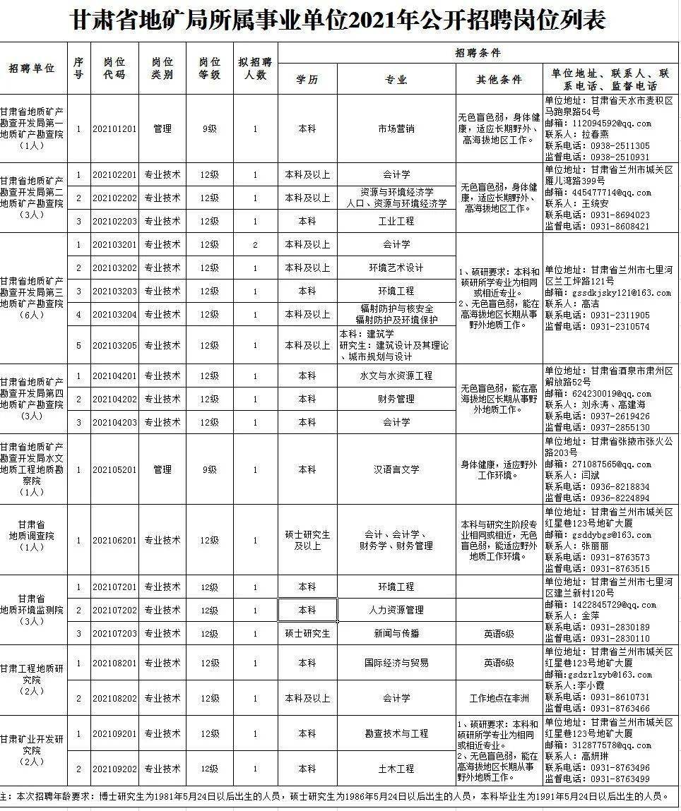 凯里跟车送货最新招聘——开启您的物流事业之旅