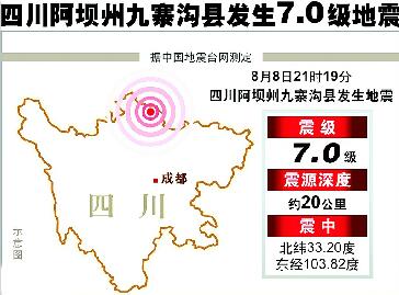 九寨沟最新伤亡情况报告