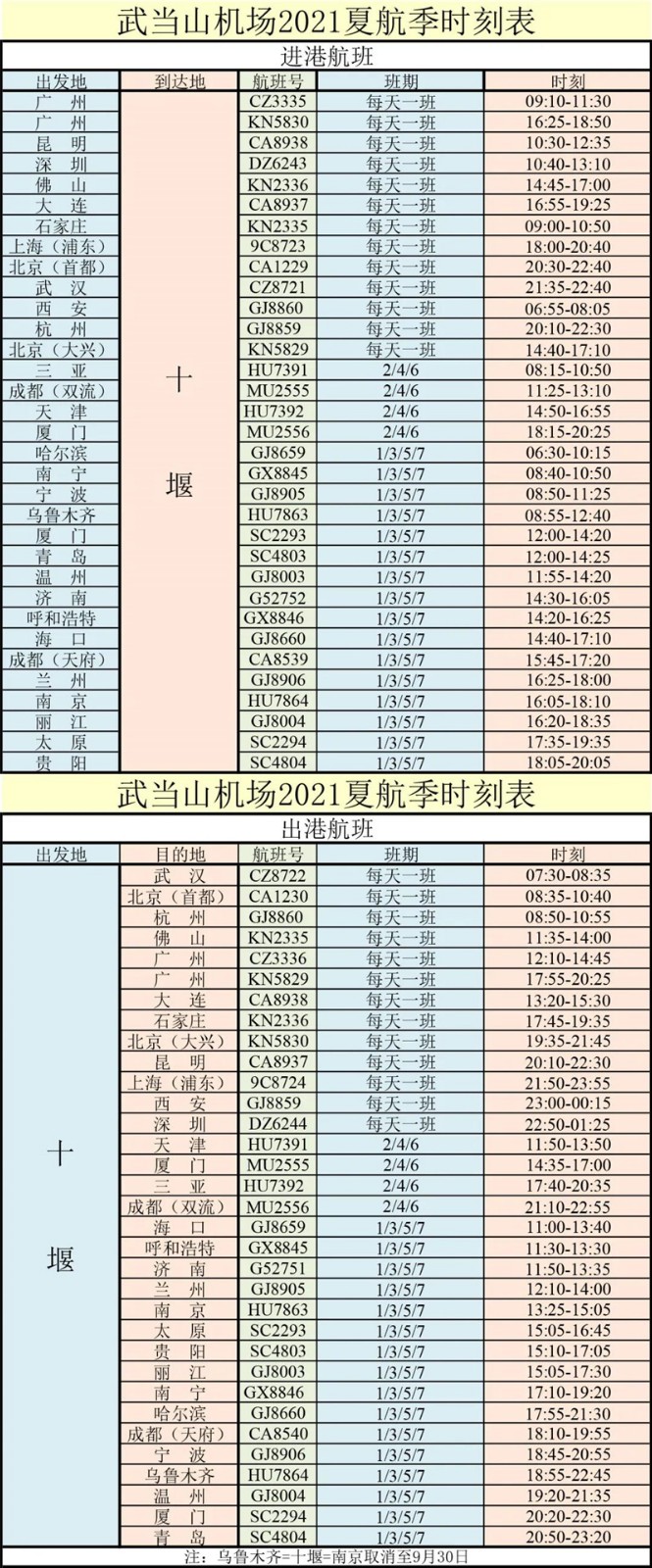 最新十堰机场航线票价概览