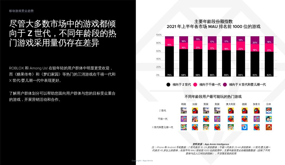 学习计划 第293页