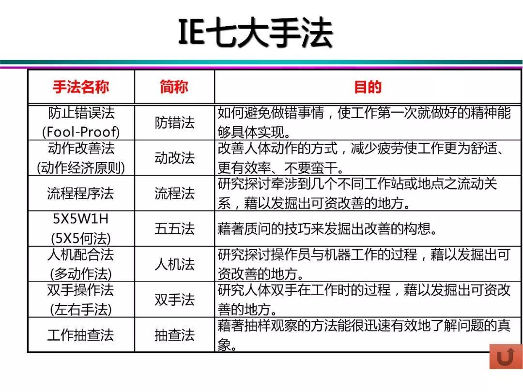 2024新澳精准资料大全与精选资料解析大全详解