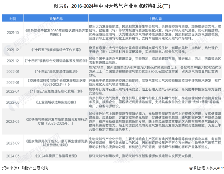 自我激励 第297页