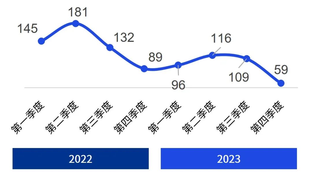 香港资料大全正版资料精选解析与未来展望（2024年免费版）