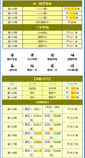 新澳门六开奖结果资料查询与精选资料解析大全