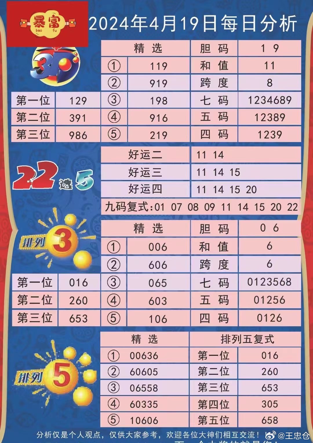 新澳天天开奖资料解析大全第1052期——精选资料深度解析