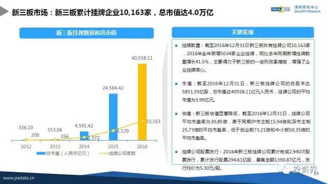 新澳精准资料免费提供403与精选资料解析大全的综合研究与应用