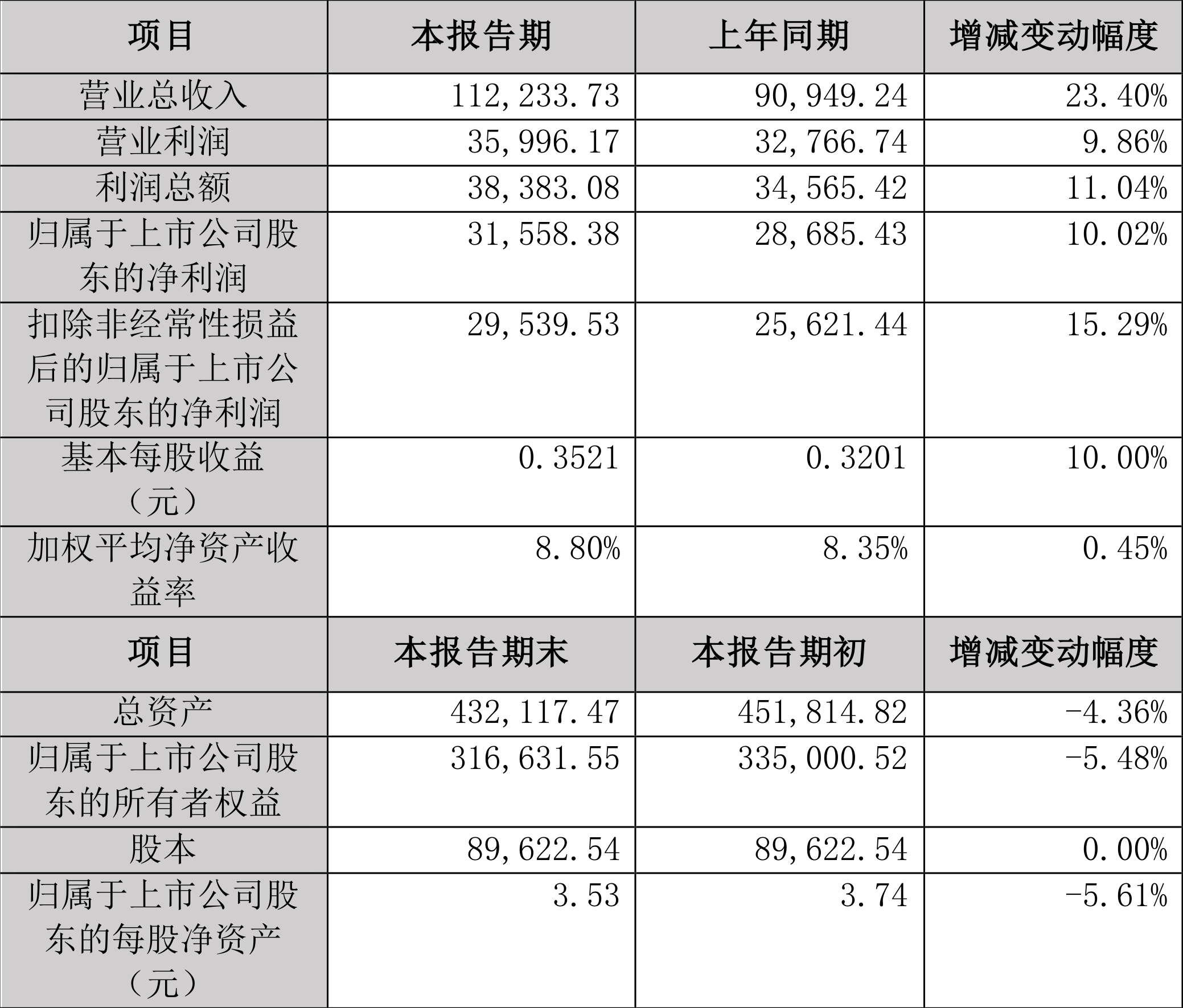 澳门六和彩资料查询精选解析大全（2024年免费查询）