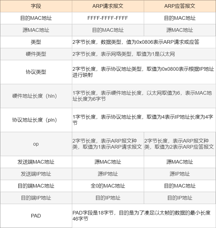 澳门正版免费资料解析大全，探索2024年资本精选资料的世界