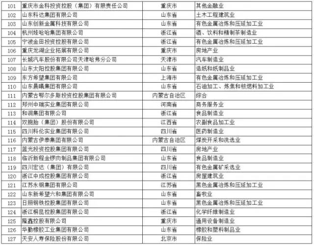 解析大全，精选资料解析关于新奥集团2024全年免费资料汇总