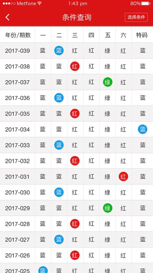 香港二四六天天彩开奖精选资料解析大全