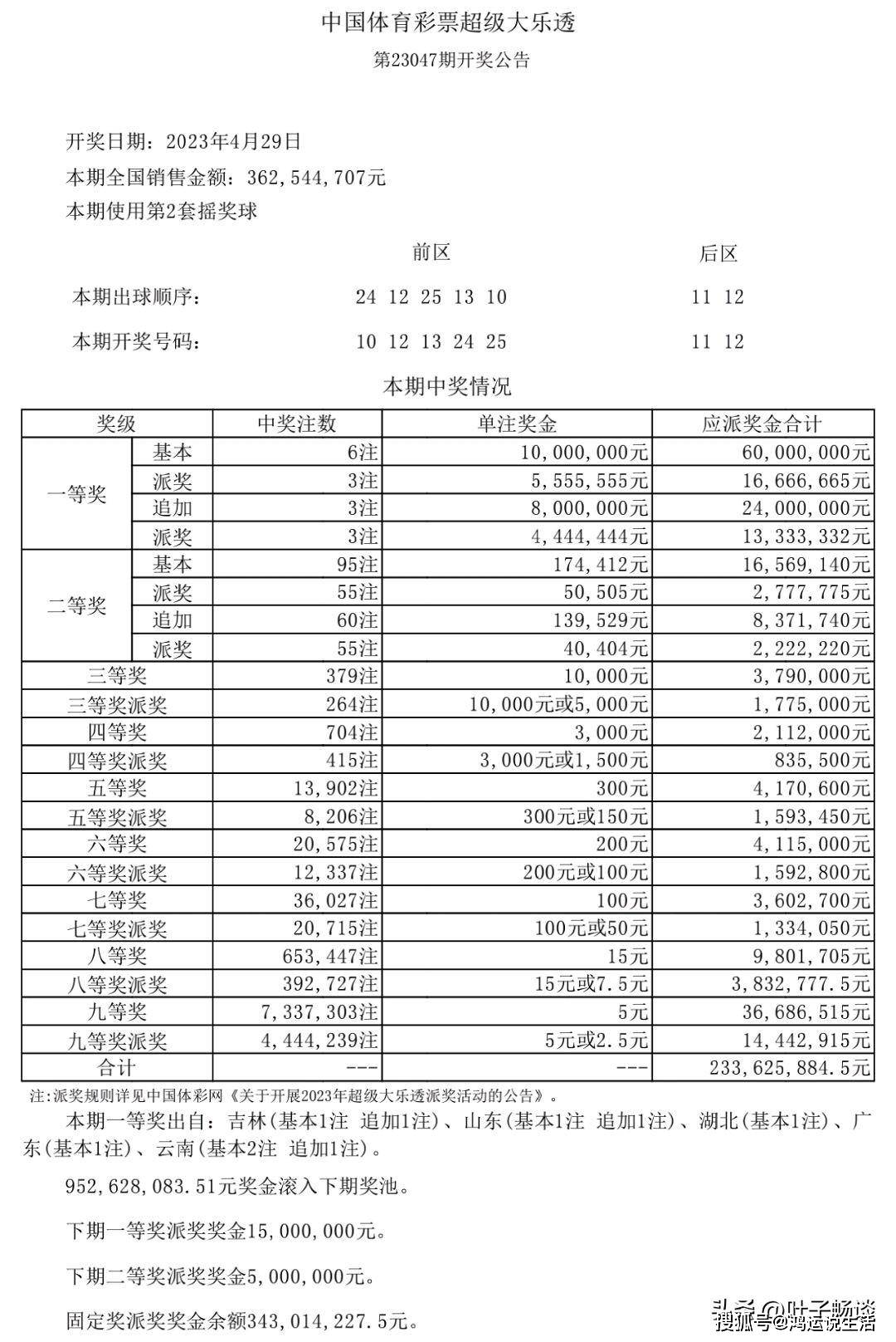 新澳天天开奖资料解析大全第1052期，精选资料深度解析与策略探讨