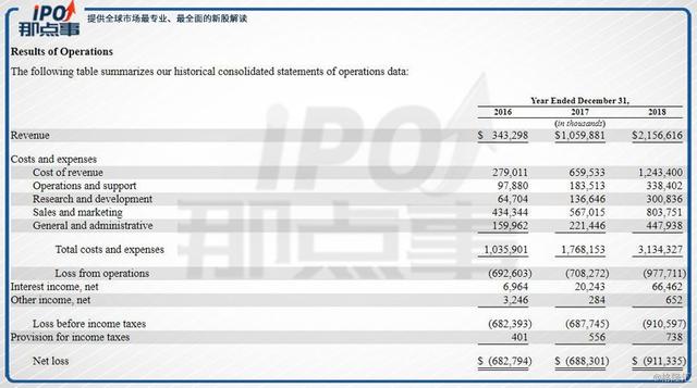 澳门今晚上开的什么特马精选资料解析大全