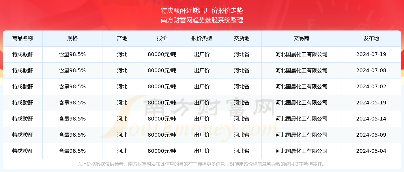 澳门特马今晚开奖号码解析与精选资料大全（XXXX年XX月XX日版）