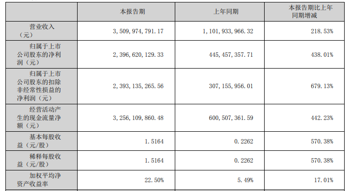 新澳门资料大全正版资料解析与精选资料汇总（2024年免费下载版）