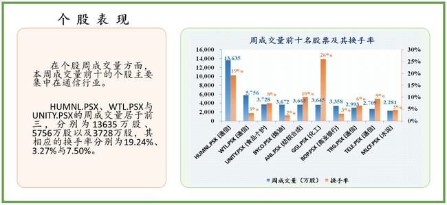 精选资料解析大全，揭秘新奥历史开奖记录第76期（2024年）