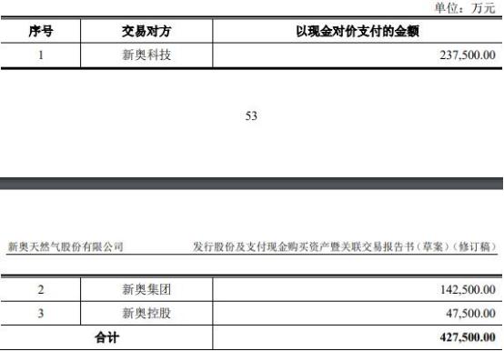 精选资料解析大全，探索新奥资料免费精准资源（2024年最新版）