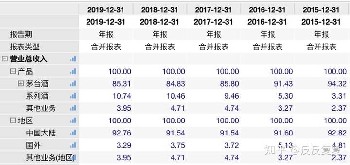 天下彩精选资料解析大全，9494cc免费提供之探索