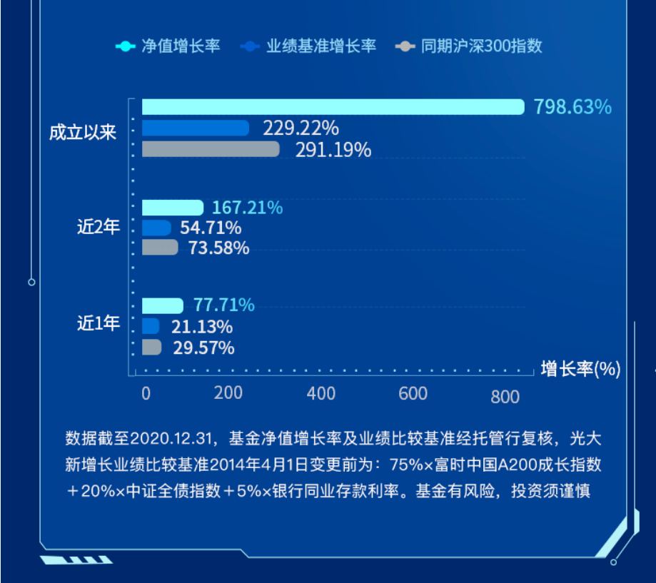 澳门免费资本车，投资新机精选资料解析大全（2024版）