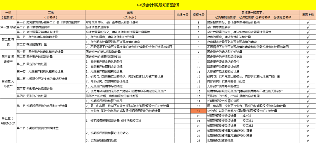 精选资料解析大全，关于新澳天天彩的详细解析与资料分享