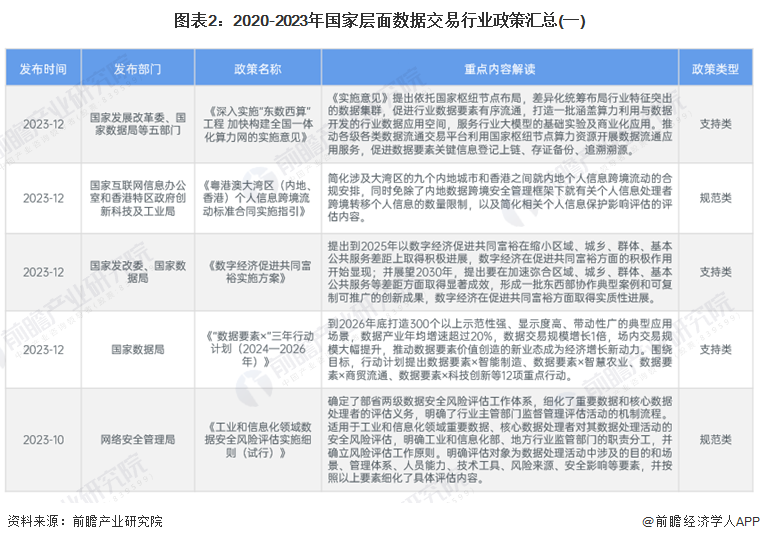 精选资料解析大全——探索2024全年資料免費大全