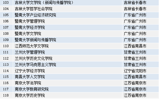 澳门六和彩资料查询精选解析大全（XXXX年免费查询版）