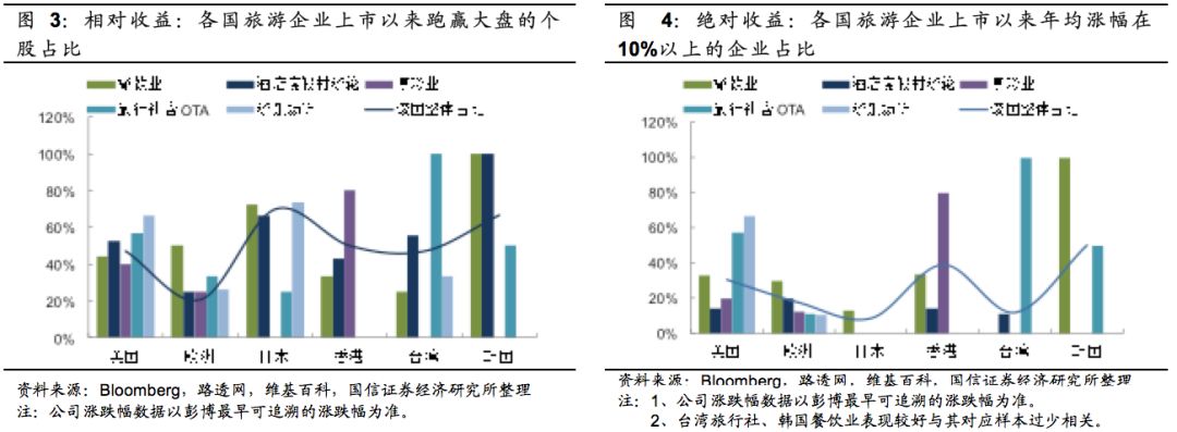 香港最准最快资料大全与精选资料解析大全深度探索