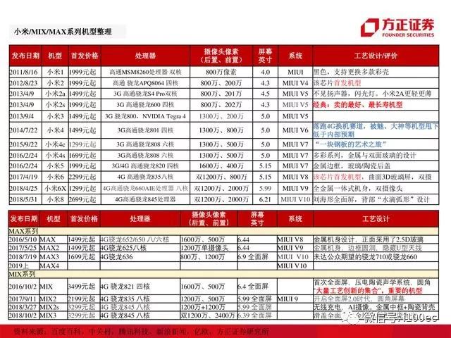 新奥天天免费资料公开与精选资料解析大全，深度探索与理解