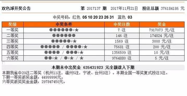 澳门独中一注精准投注，精选资料解析大全