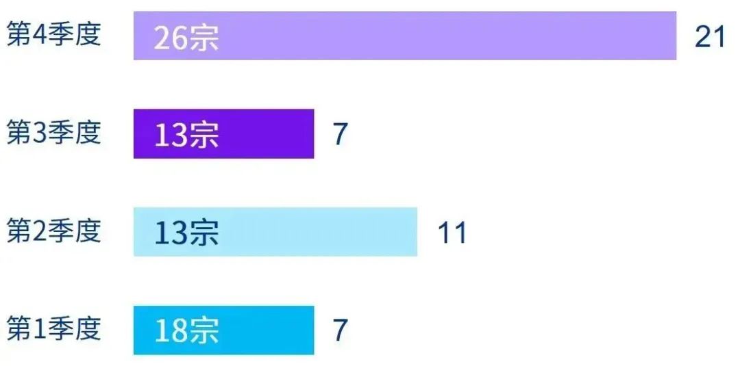 香港资料大全正版资料精选解析与未来展望（2024年免费版）