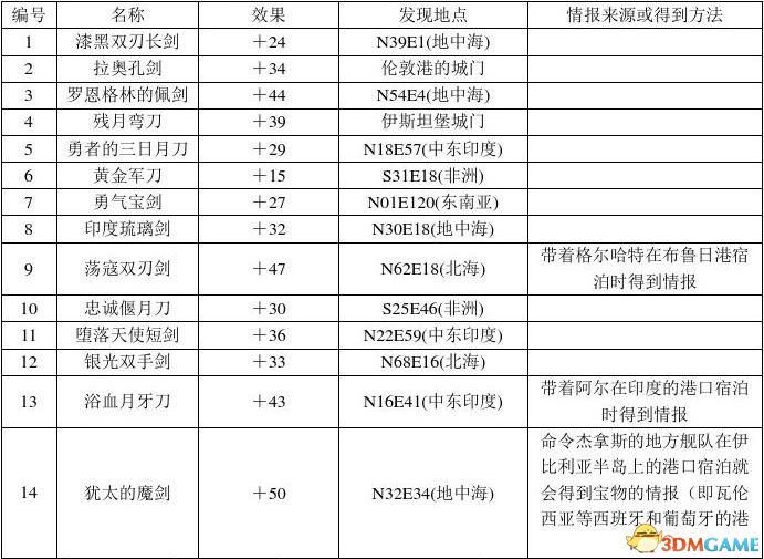 四不像玄机图精选资料解析大全（XXXX年最新版）