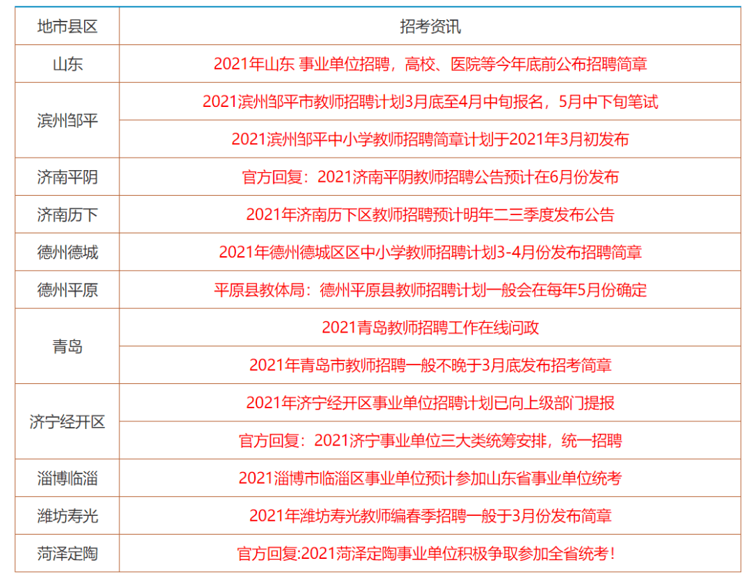 香港正版资料全年免费公开一精选资料解析大全