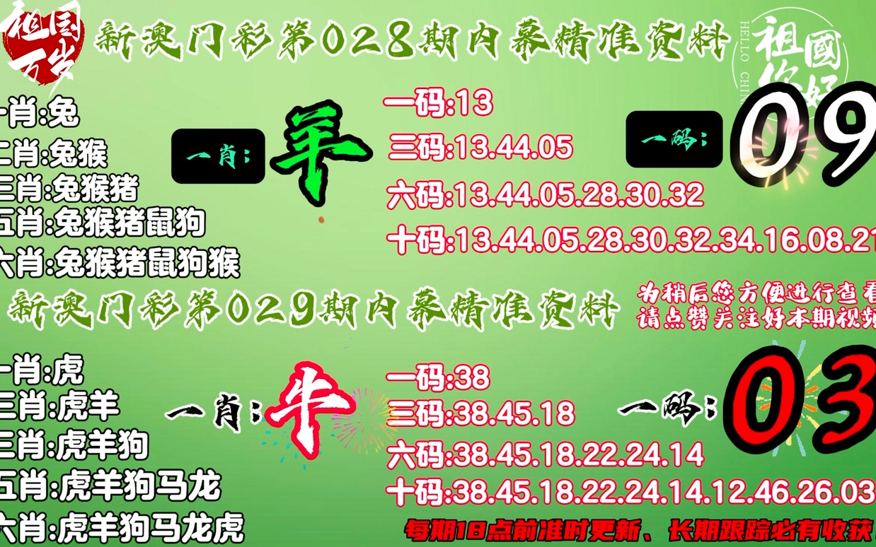 四不像今晚最准确一肖精选资料解析大全