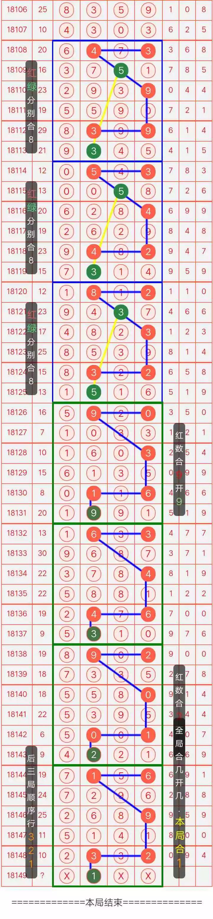 澳门六开彩开奖最新一期精选资料解析大全