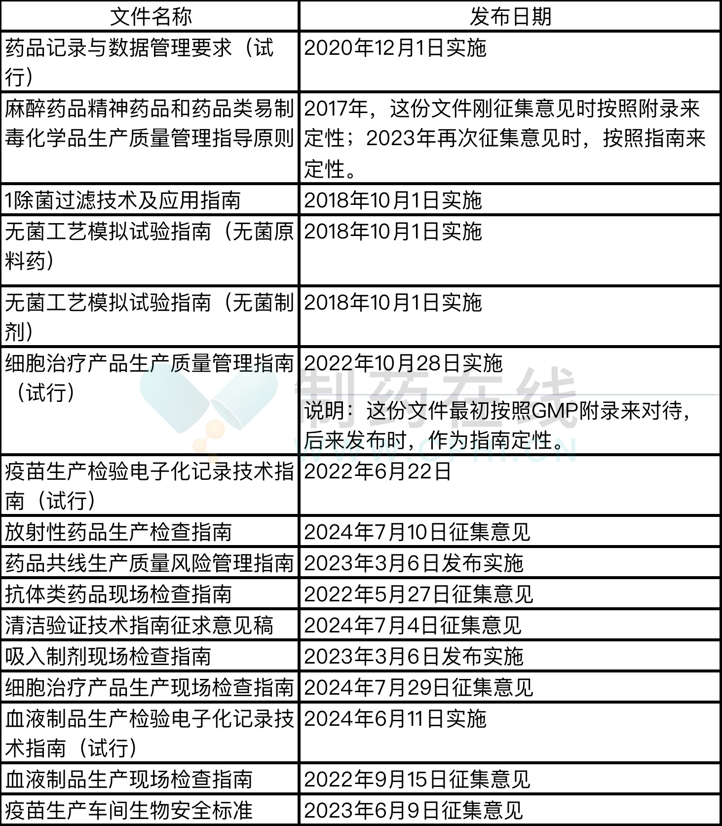 关于新澳开奖结果记录查询表与精选资料解析的综合指南（XXXX年版）