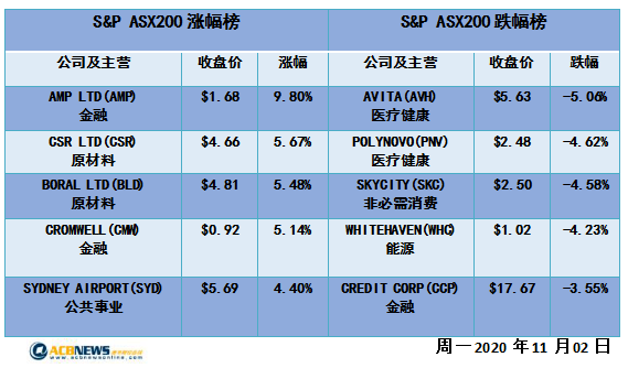 新澳今晚上9点30开奖结果解析及精选资料解析大全