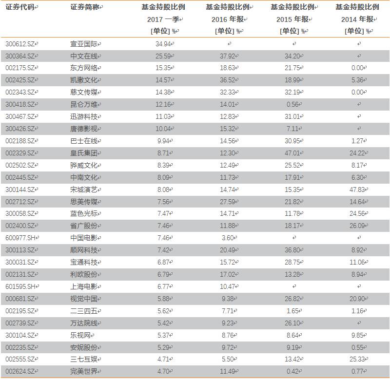 2024年正版免费资料大全最新版本与精选资料解析大全深度探讨