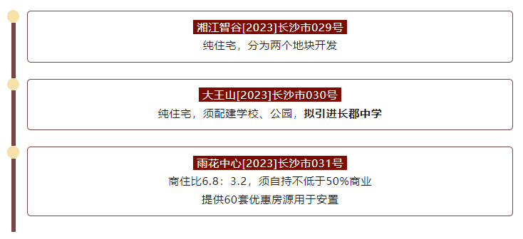 新澳精准资料免费提供221期精选资料解析大全