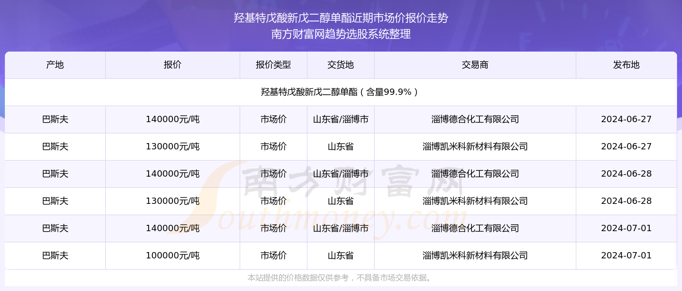 澳门特马今晚开奖网址与精选资料解析大全（XXXX年XX月XX日版）