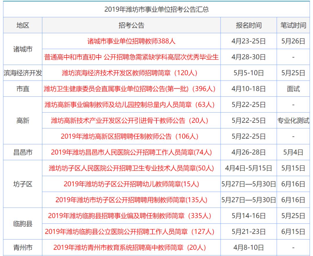 香港资料免费大全精选解析大全（2024版）