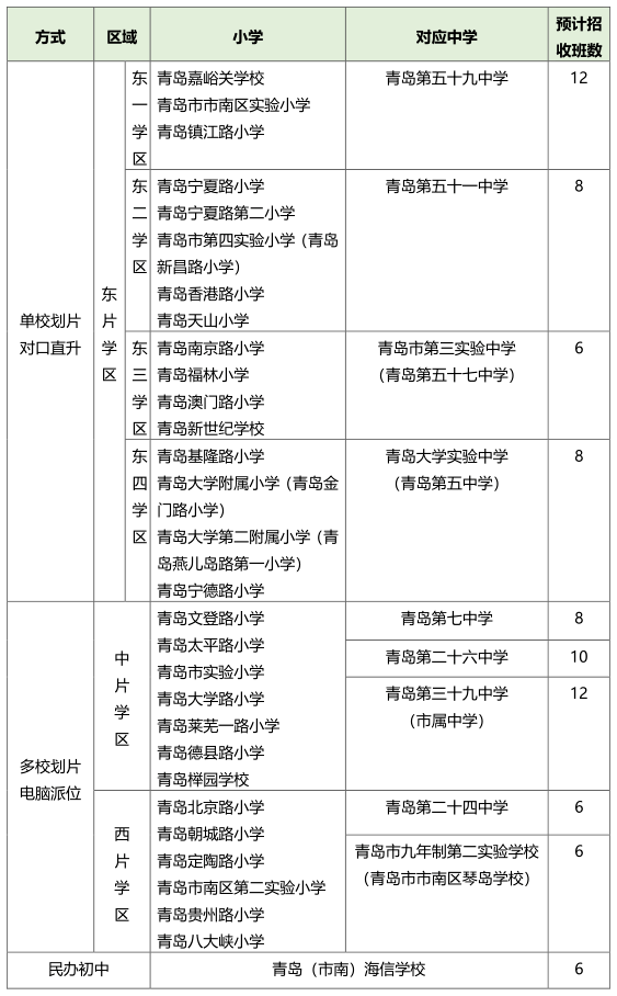 新澳门六2004开奖记录与精选资料解析大全