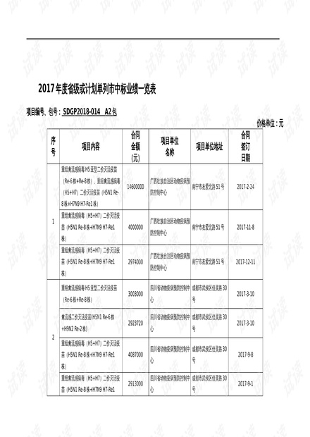 自我激励 第272页